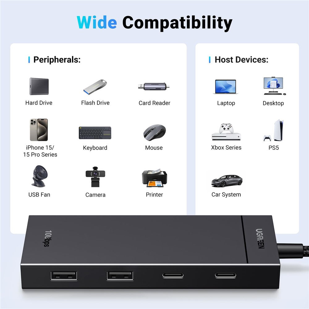 UGREEN 35583 4in1 Docking Station | 0.3m