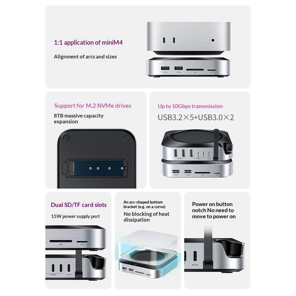 UGREEN CM841-65487 11-in-1 Docking Station