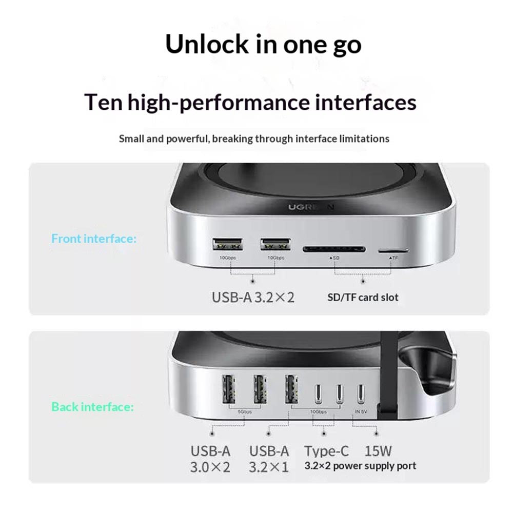 UGREEN CM841-65487 11-in-1 Docking Station