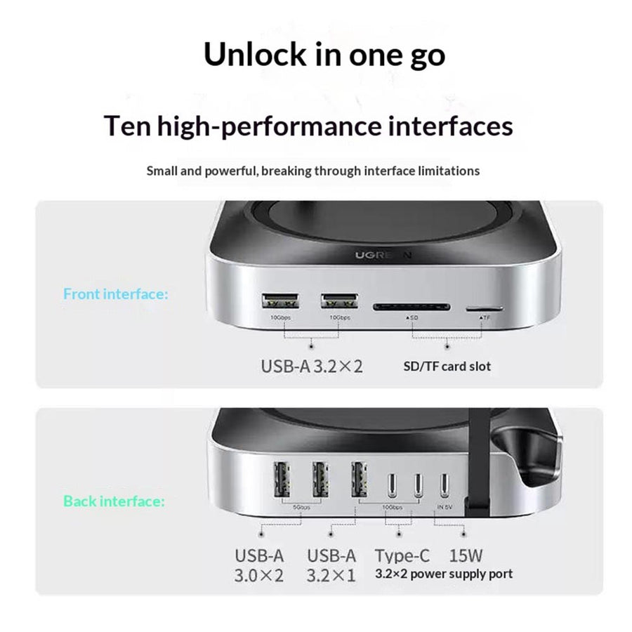 UGREEN CM841-65487 11-in-1 Docking Station