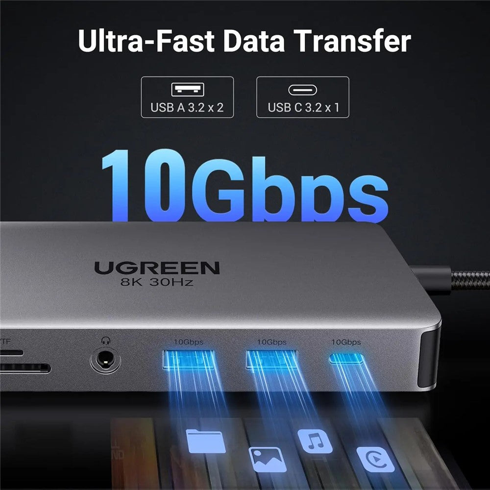 UGREEN 15965 11in1 Docking Station