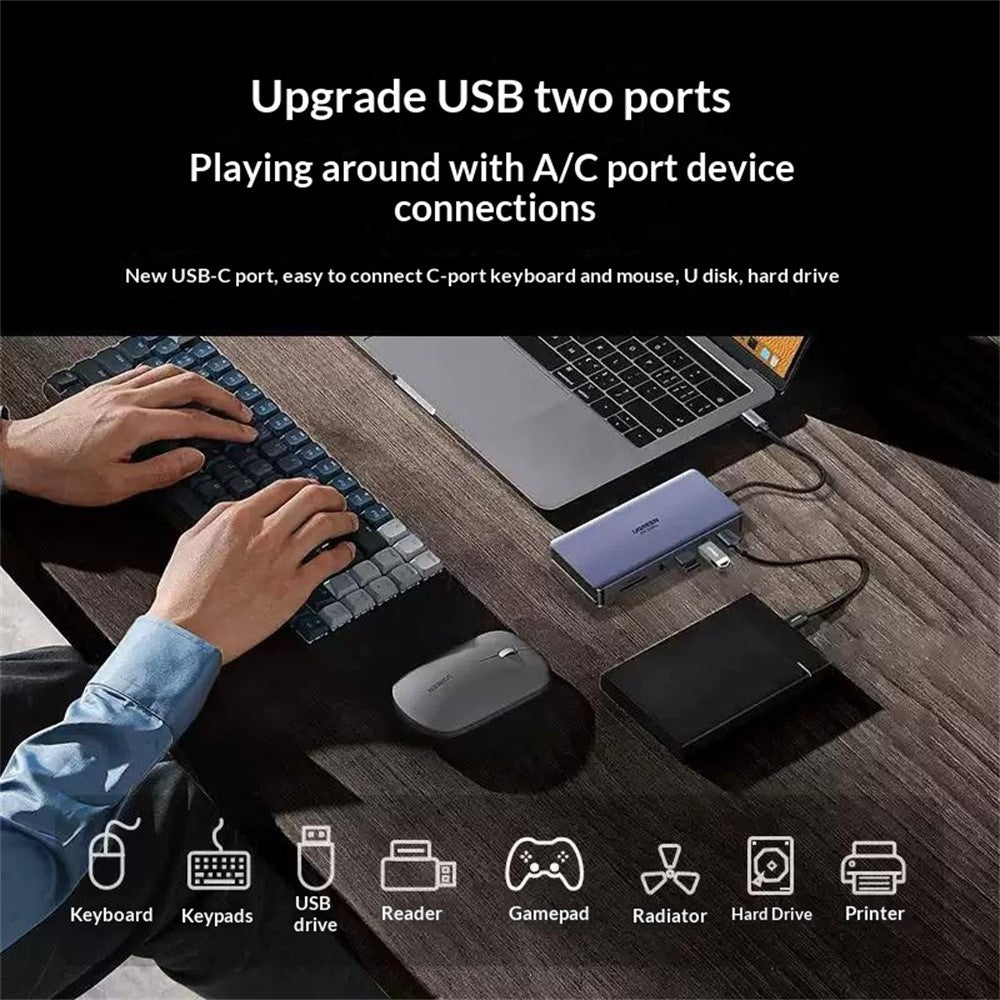 UGREEN 15965 11in1 Docking Station