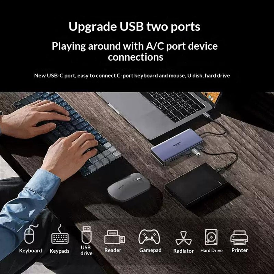 UGREEN 15965 11in1 Docking Station