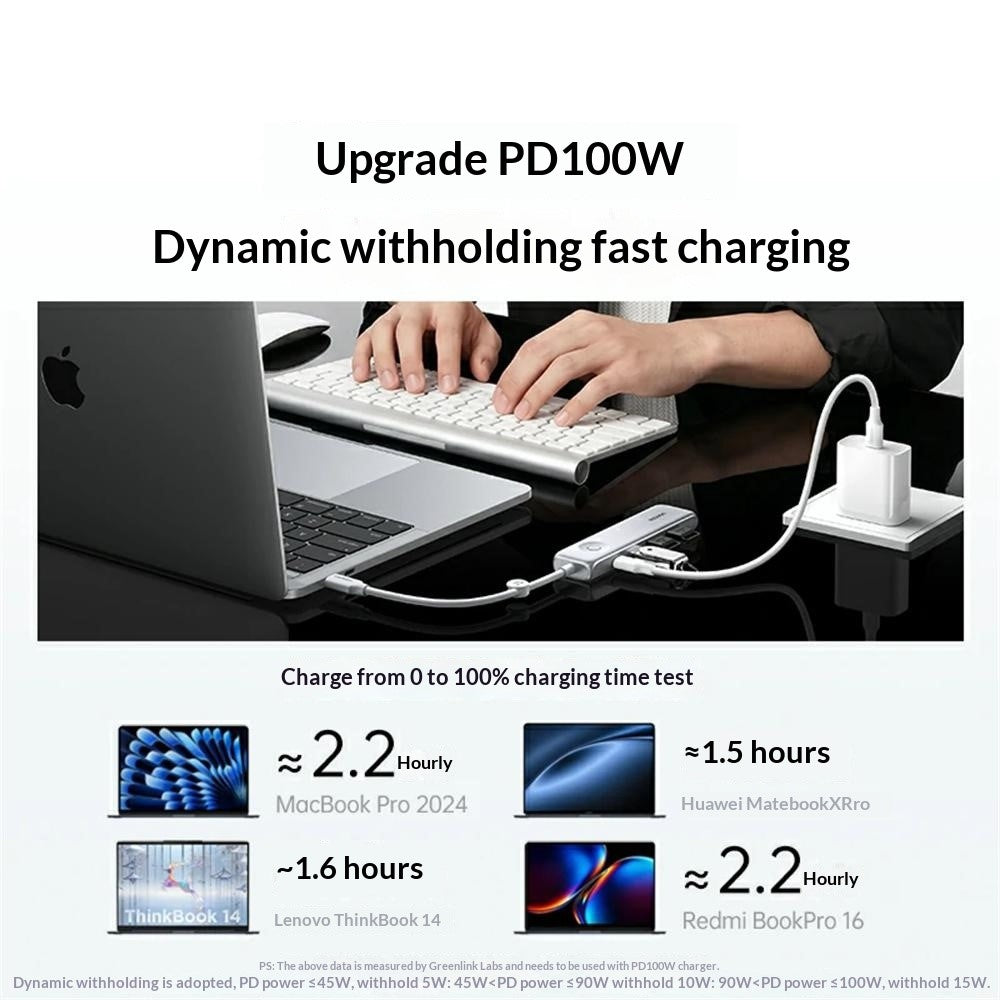 UGREEN U601 95189 5 in 1 USB-C Hub 4K / 60Hz HD PD 100W Fast Charging USB 3.2 Gen2 10Gbps Type-C Docking Station for MacBook Laptop