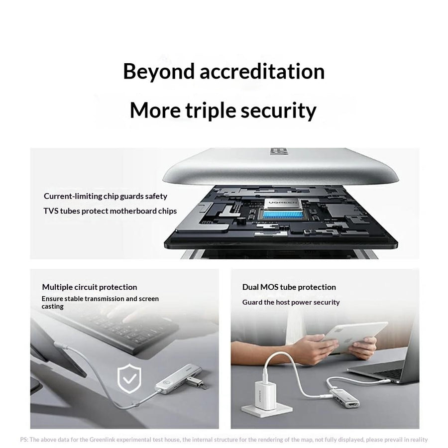 UGREEN U601 95189 5 in 1 USB-C Hub 4K / 60Hz HD PD 100W Fast Charging USB 3.2 Gen2 10Gbps Type-C Docking Station for MacBook Laptop