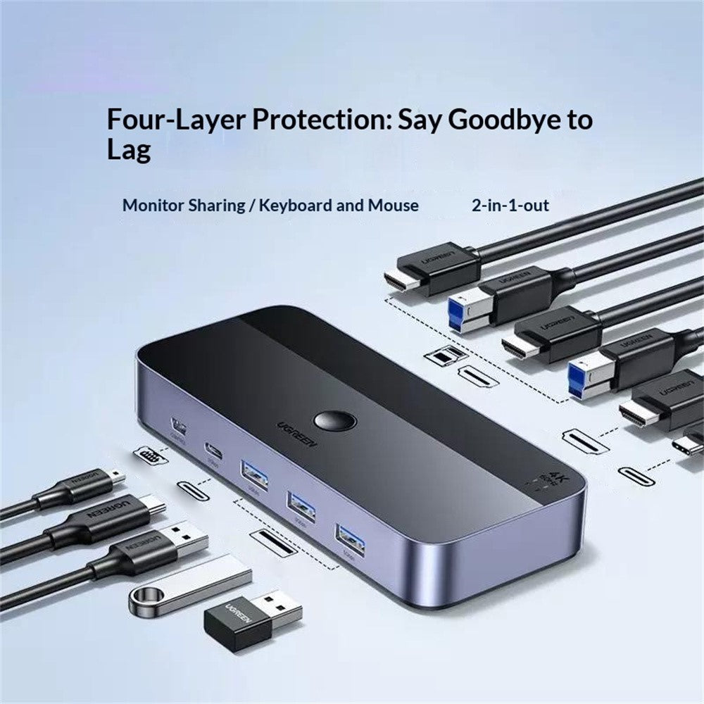 UGREEN 35765 2in1 KVM Switch | 4K, 60Hz