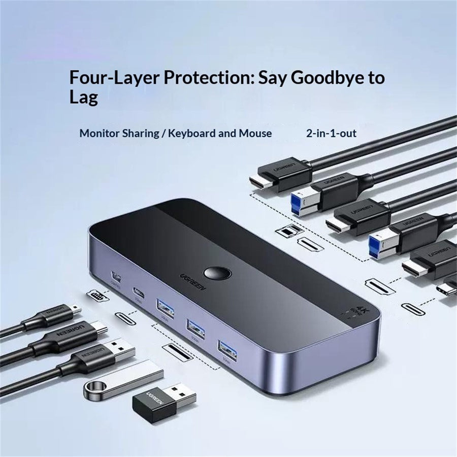 UGREEN 35765 2in1 KVM Switch | 4K, 60Hz