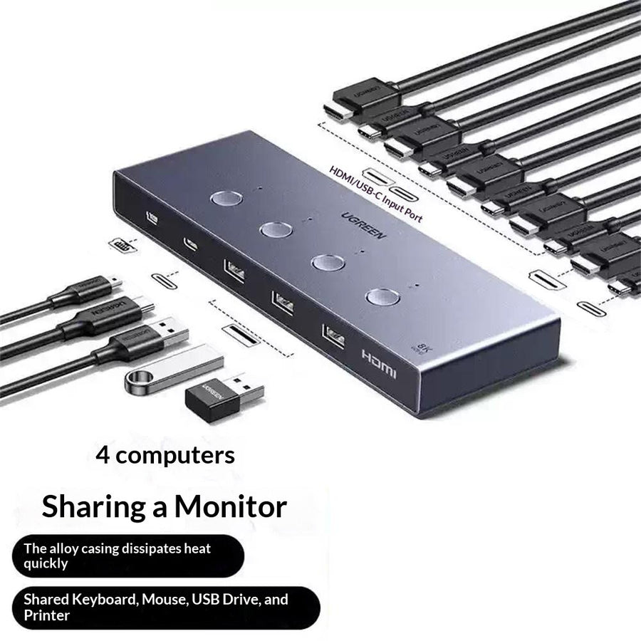 UGREEN AK701 4in1 KVM Switch | 8K, 60Hz