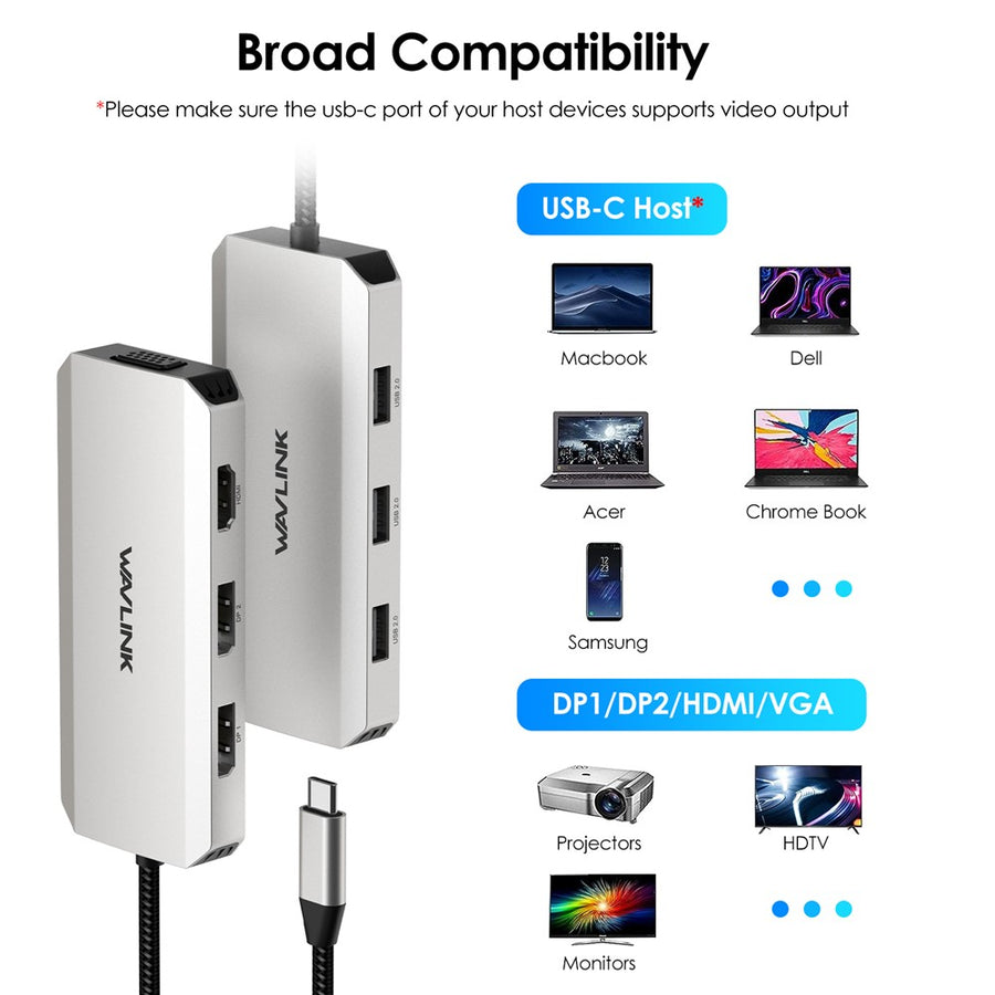 WAVLINK WL-UMD307 Hub Adapter Type-C to HD 4K@60Hz+VGA 1080P@60Hz+3xUSBA2.0+2xDP Docking Station