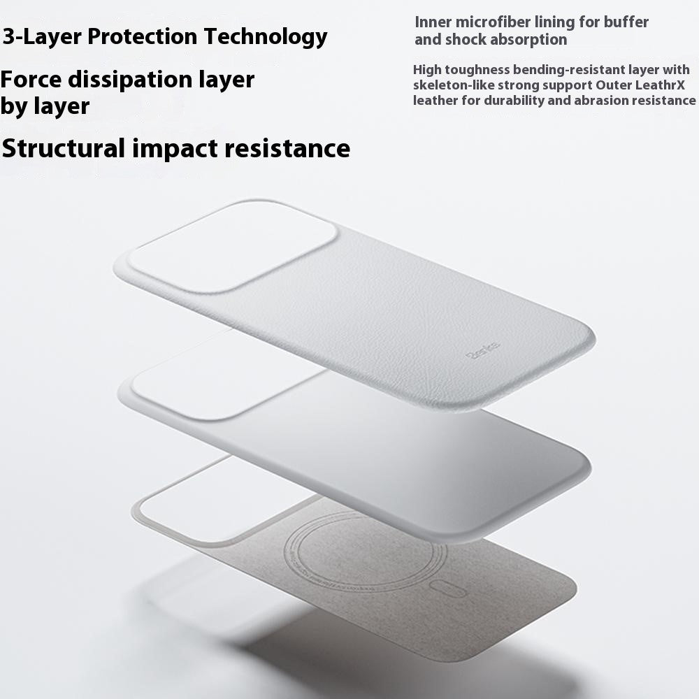 BENKS Q2 For iPhone 17 Pro Mircrofiber Leather + PC + Silicone Phone Case Compatible with MagSafe