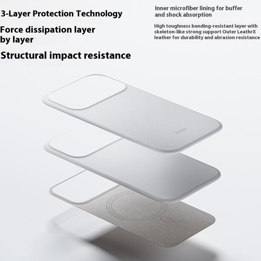 BENKS Q2 For iPhone 17 Pro Mircrofiber Leather + PC + Silicone Phone Case Compatible with MagSafe