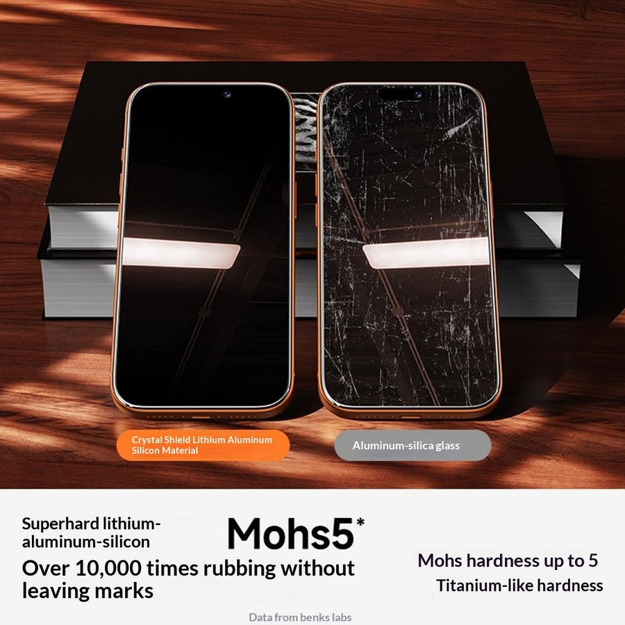 BENKS for iPhone 17 Pro Screen Protector Lithium Aluminium-silicon Glass AR Anti-Reflective Film