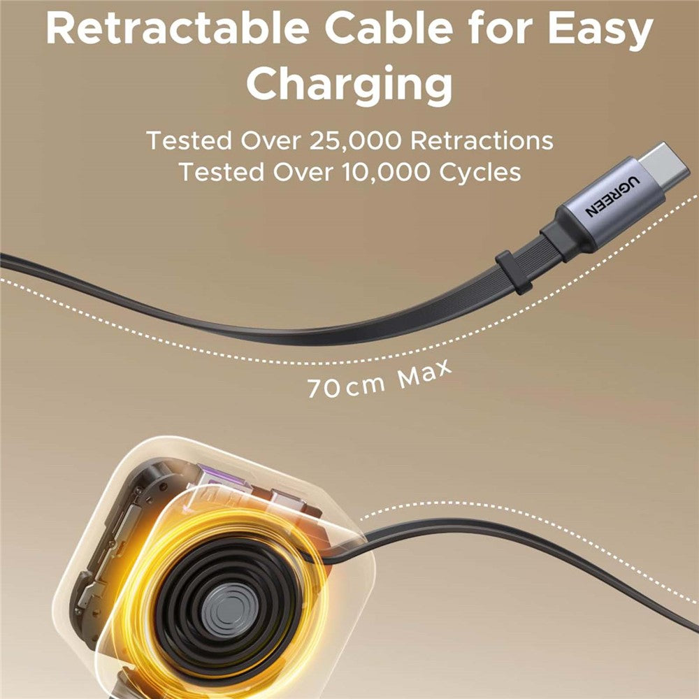 UGREEN 55910 USB-A + 2 USB-C 100W Fast Car Charger with 60W Retractable USB-C Cable for iPhone iPad MacBook