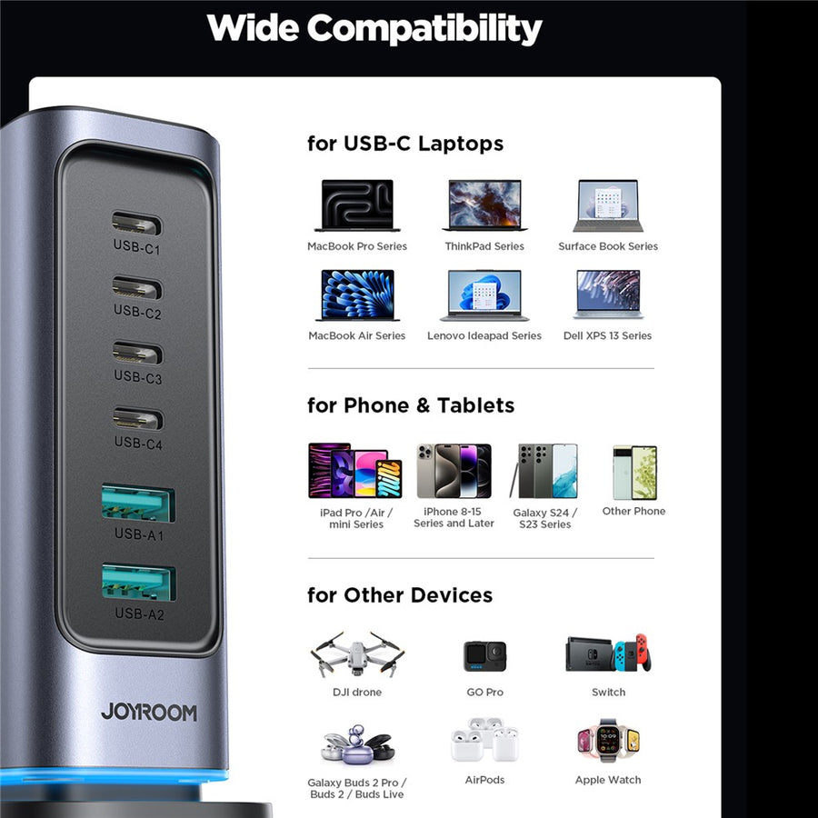 JOYROOM TCM02 65W Charger