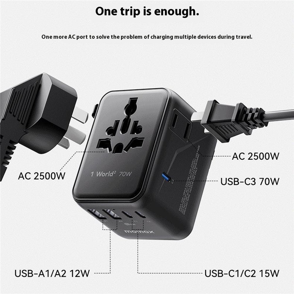 MOMAX 1-World 2 Charger 70W, GaN Fast Charging, photo 4