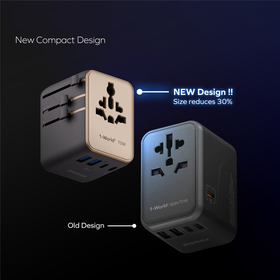 MOMAX 1-World 2 Charger 70W, GaN Fast Charging, photo 8