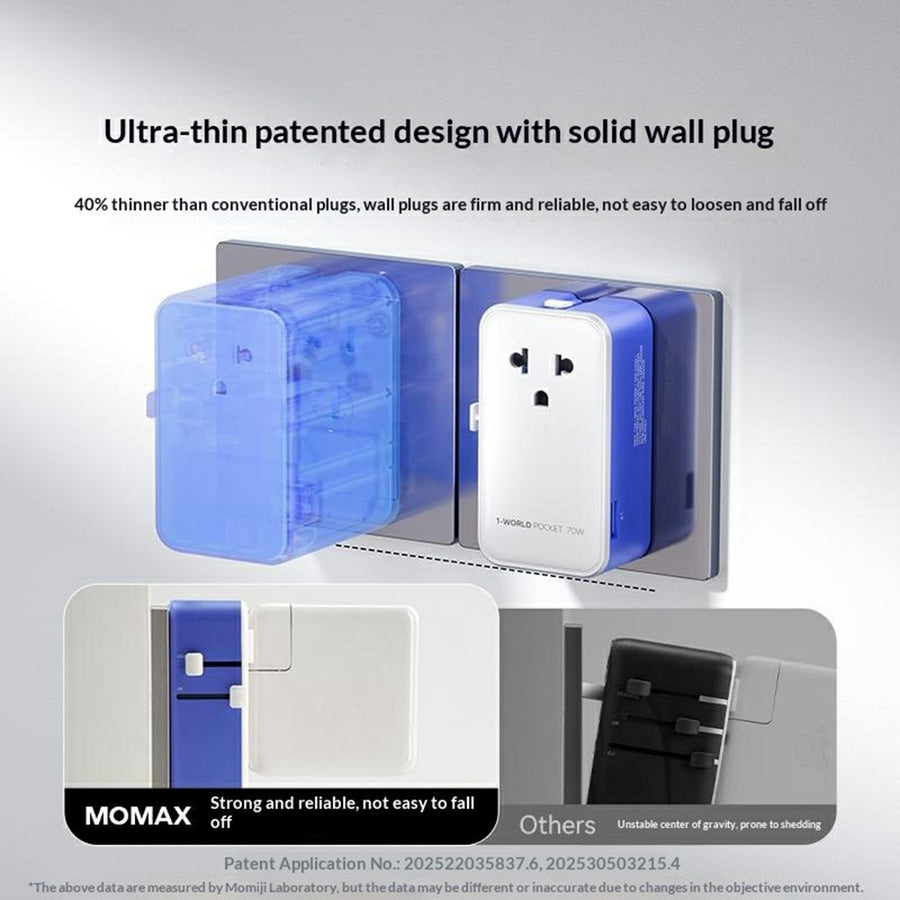 MOMAX UA36 1-World Charger 70W, GaN Fast Charging, photo 3