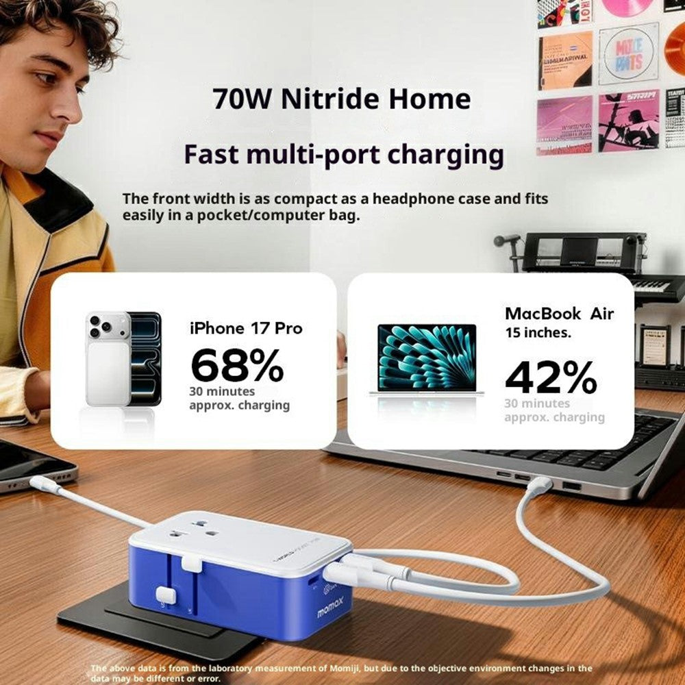 MOMAX UA36 1-World Charger 70W, GaN Fast Charging, photo 5