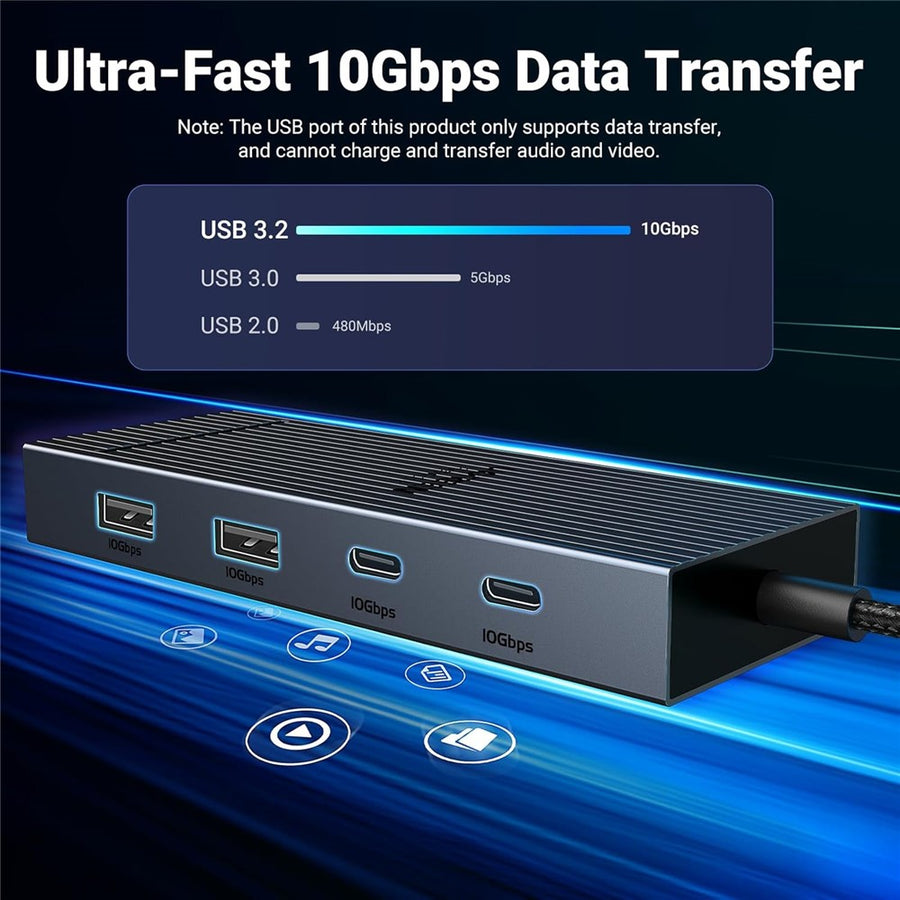 UGREEN 45365 7-in-1 Docking Station | 4K, 60Hz