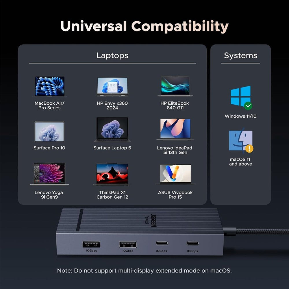 UGREEN 45365 7-in-1 Docking Station | 4K, 60Hz