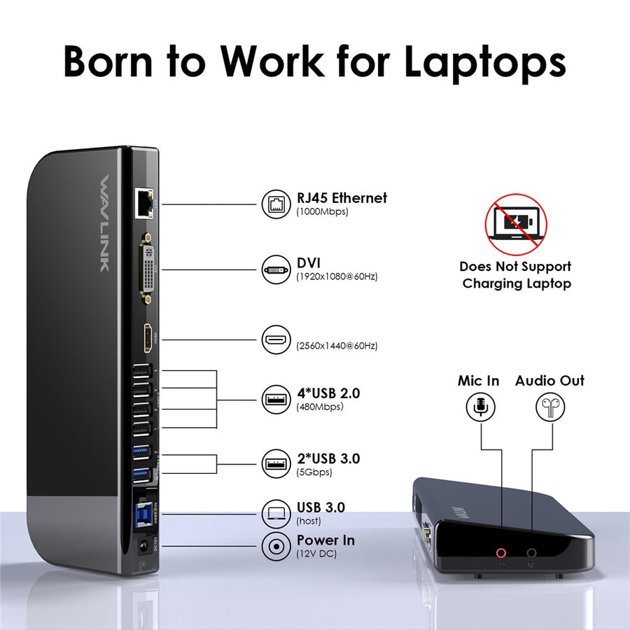 WAVLINK UG49DK1 13 In 1 USB-C Hub Dual Display Docking Station For Windows Mac Chrome Android