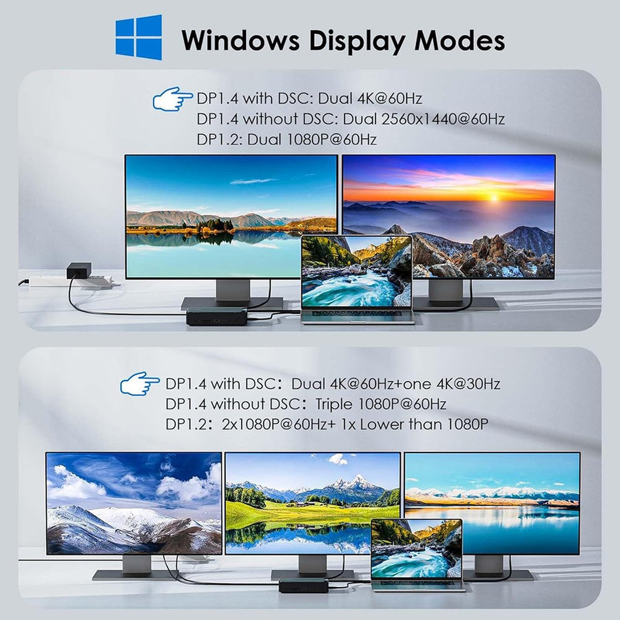 WAVLINK UMD23M 13 In 1 USB C Hub with 10Gbps M.2 Pcie / SATA SSD Enclosure Docking Station for Laptop Tablet