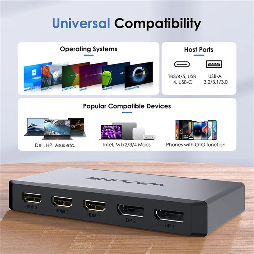 WAVLINK UG7701 100W PD Hub Adapter USB-C to HD / DisplayPort Docking Station Support 4K 60Hz