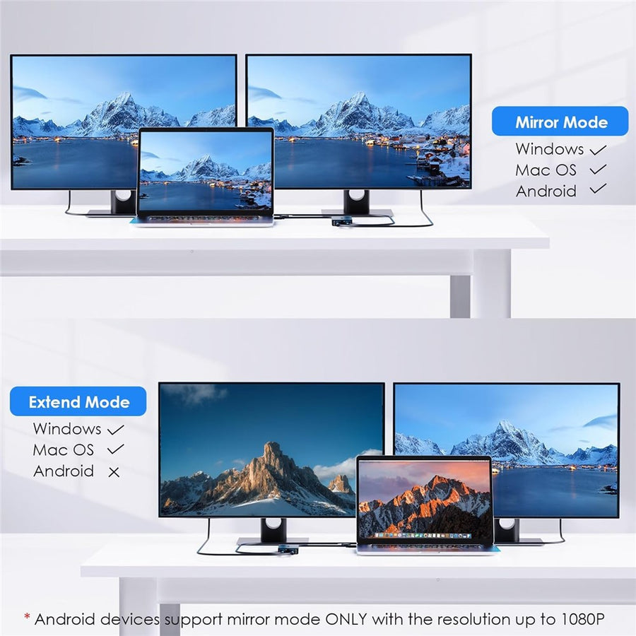 WAVLINK UG6902H DisplayLink USB-C HD Adapter USB-C / USB 3.0 to Dual HD Converter Support 4K 60Hz UG6902H Dual Display
