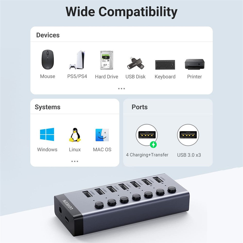 UGREEN CM481 7-Port USB 3.0 Hub | Powered, Extension Cable