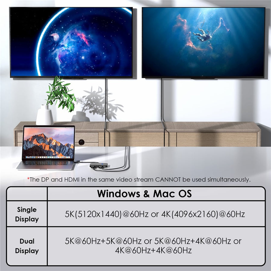 WAVLINK WL-UG69DH2 USB+Type-C to Dual 4K HD DisplayPort Dual Monitor Adapter Splitter