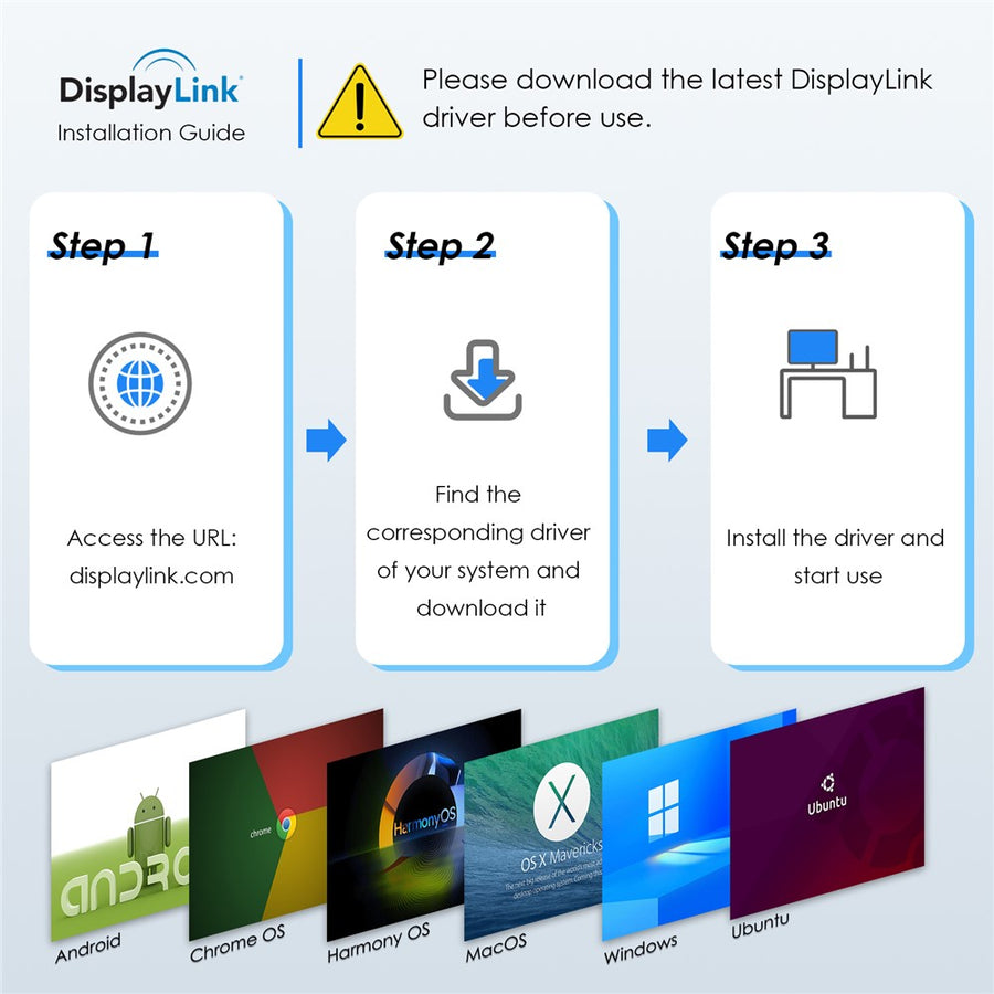 WAVLINK WL-UG69DH2 USB+Type-C to Dual 4K HD DisplayPort Dual Monitor Adapter Splitter