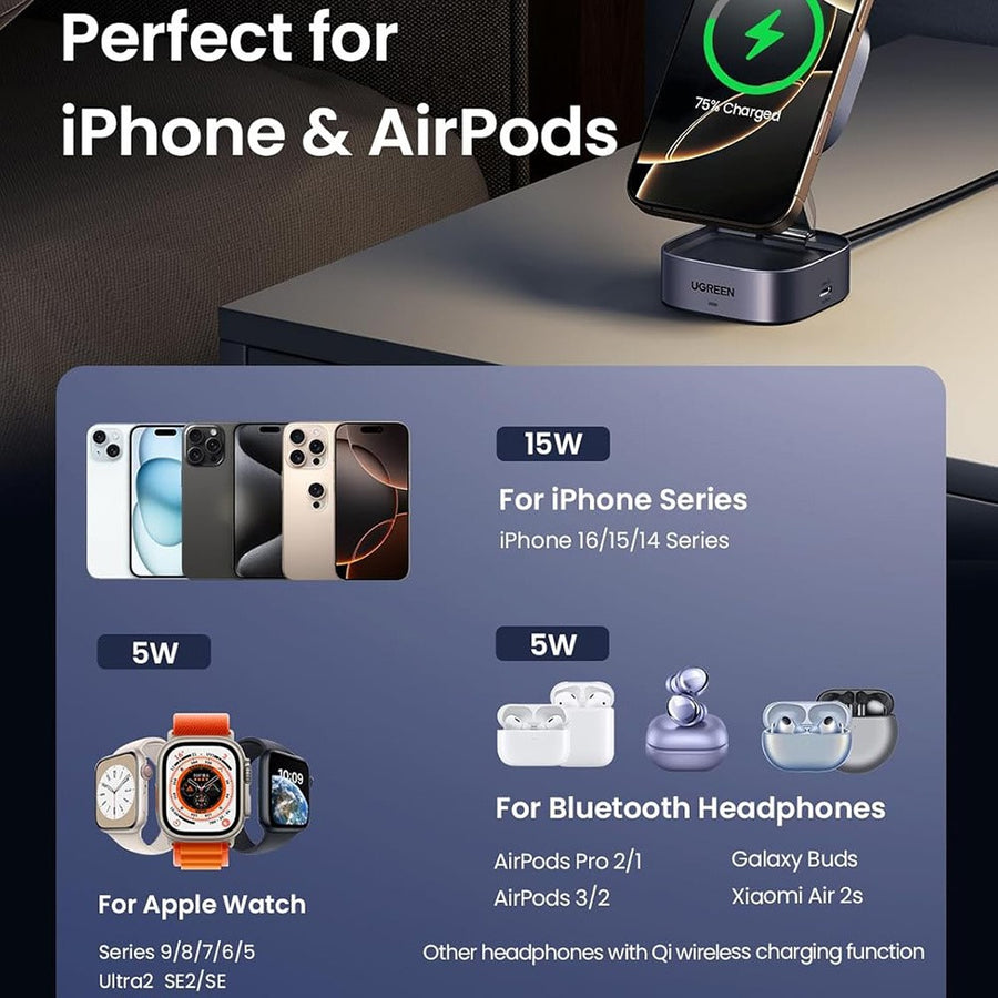 UGREEN 2-in-1 Magnetic Wireless Charger for iPhone 16 & iPhone | 15W