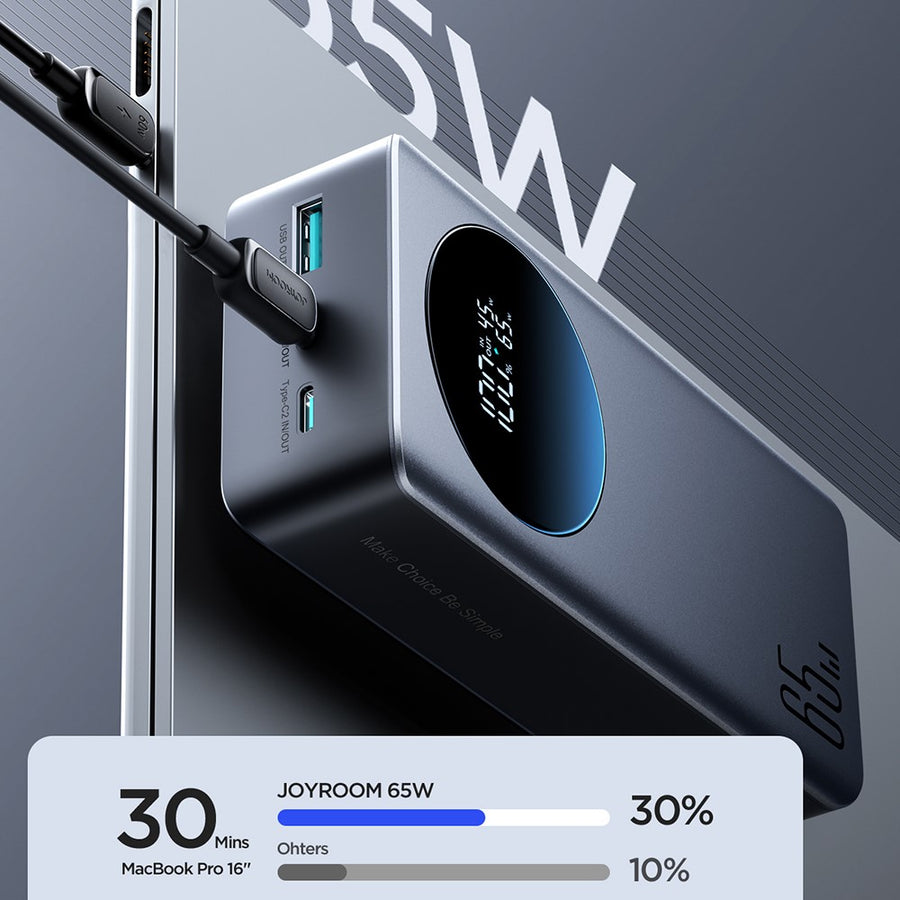 JOYROOM PBF05 65W Power Bank | 30000mAh