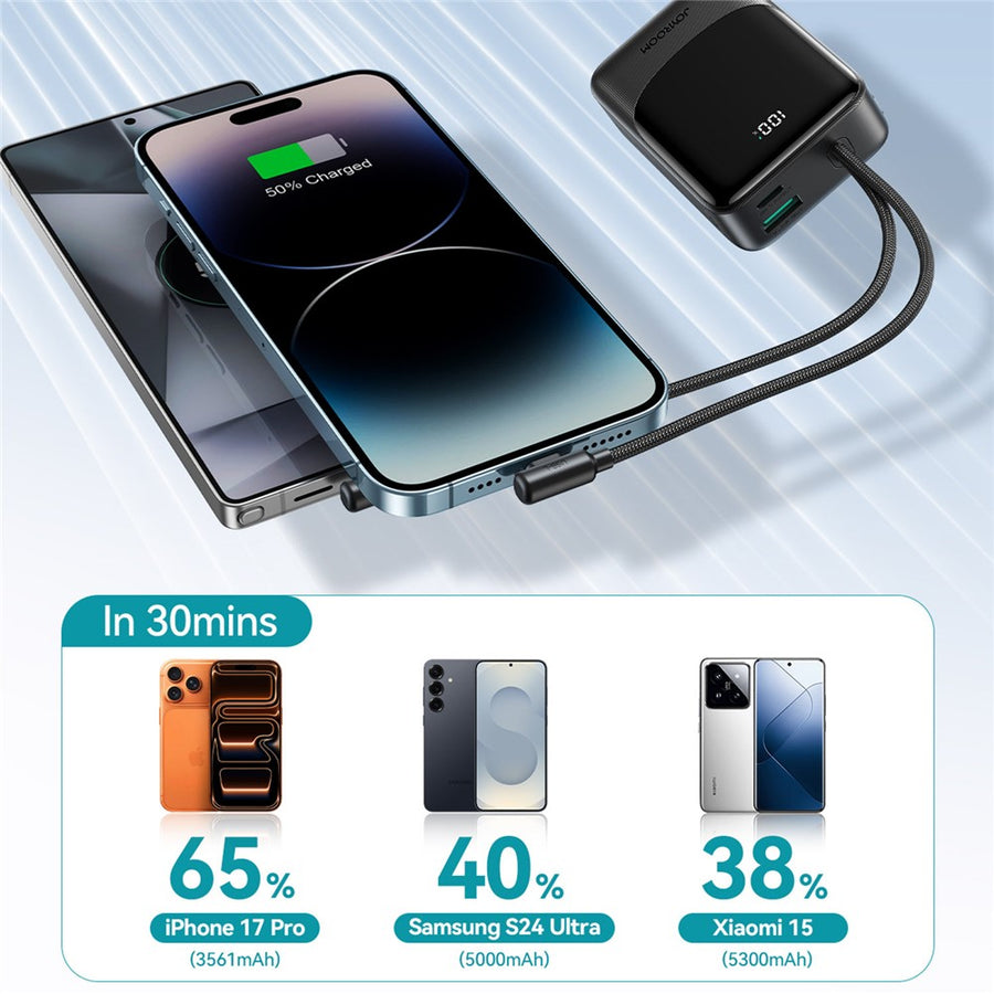 JOYROOM 10000mAh Power Bank | 22.5W