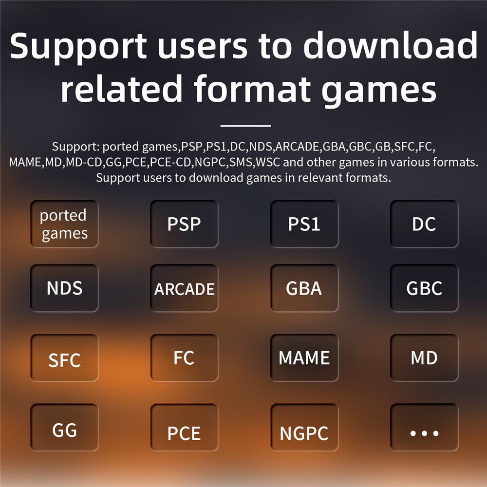 ANBERNIC RG35XX H 64GB+128GB Handheld Game Console 3.5-inch IPS Screen Support 10K Games (English Version)