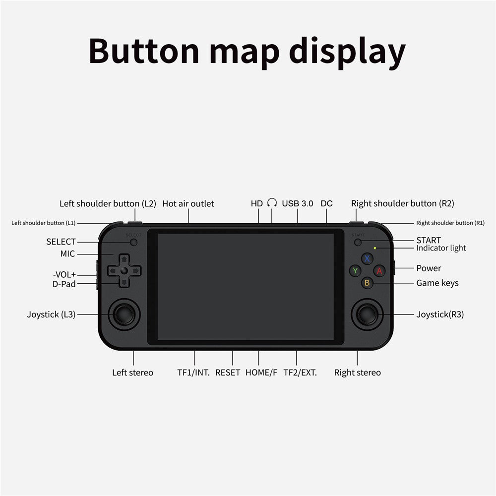 ANBERNIC RG552 Handheld Video Game Console 5.36-inch 16GB + 128GB Dual Systems Android / Linux (English Version)
