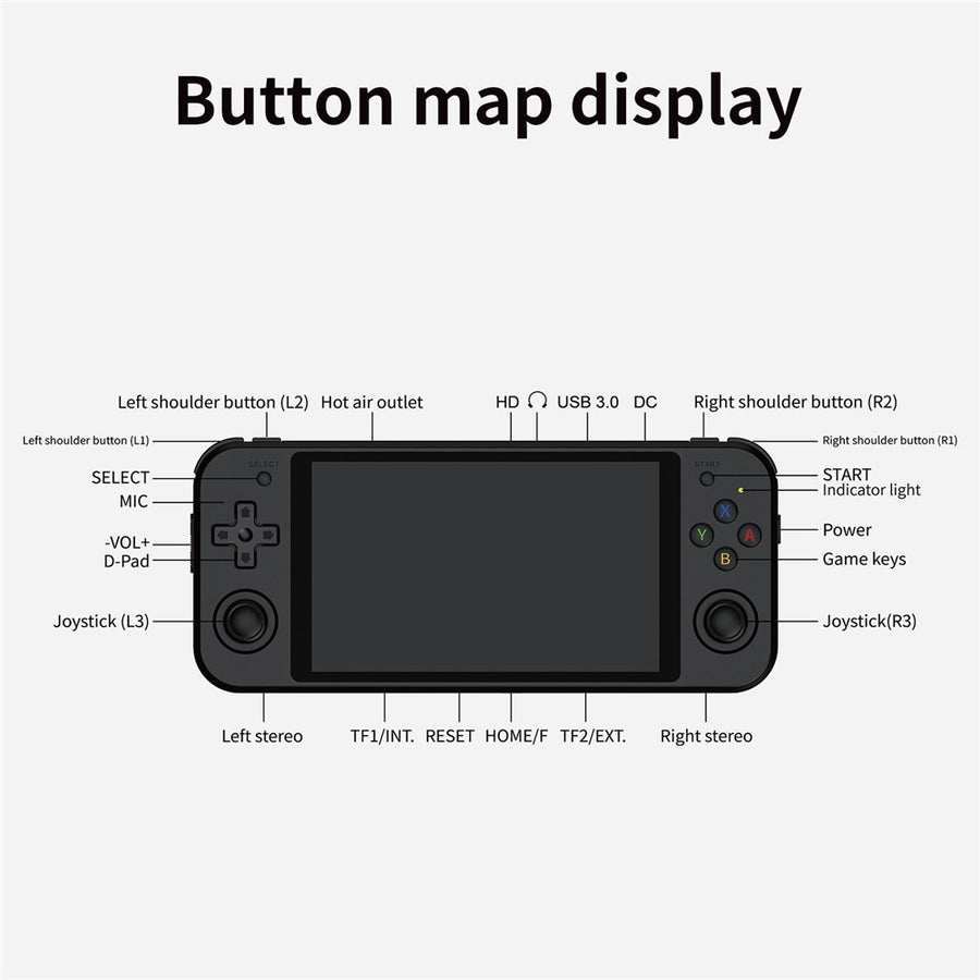 ANBERNIC RG552 Handheld Video Game Console 5.36-inch 16GB + 128GB Dual Systems Android / Linux (English Version)