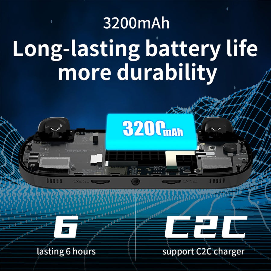 ANBERNIC RG40XXH 4.0 Inch IPS Screen 64G Bluetooth + WiFi Handheld Video Game Console, with 256G TF Card