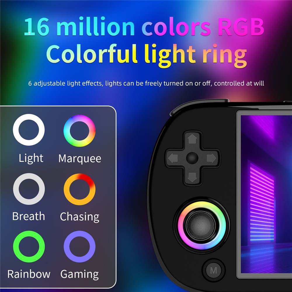 ANBERNIC RG40XXH 4.0 Inch IPS Screen 64G Bluetooth + WiFi Handheld Video Game Console, without TF Card