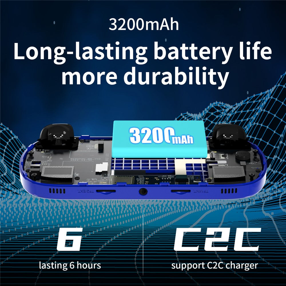 ANBERNIC RG40XXH 4.0 Inch IPS Screen 64G Bluetooth + WiFi Handheld Video Game Console, with 128G TF Card