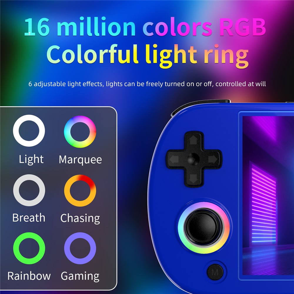ANBERNIC RG40XXH 4.0 Inch IPS Screen 64G Bluetooth + WiFi Handheld Video Game Console, with 128G TF Card