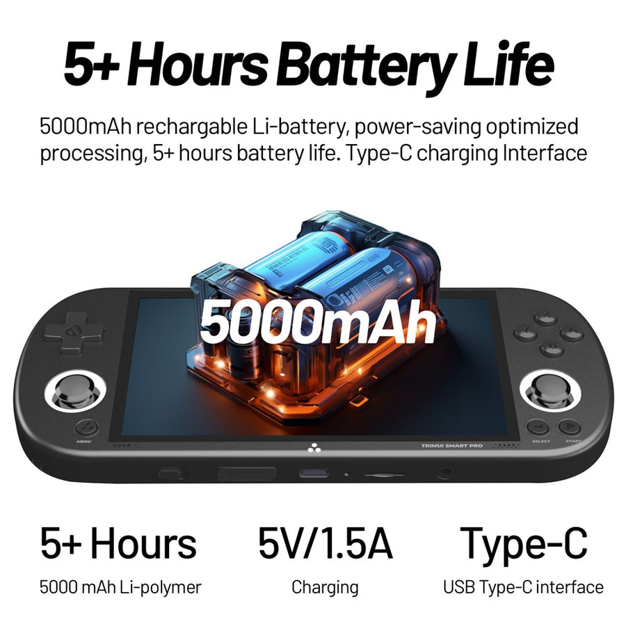 TRIMUI Smart Pro Retro Handheld Console - 256GB