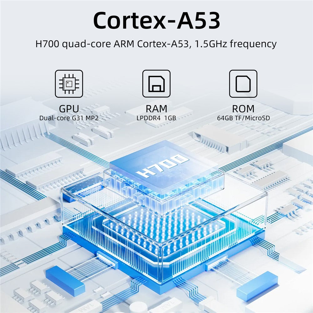 ANBERNIC RG35XX Pro 64+256G Handheld Game Console WiFi Wireless Controller Support HD TV Connection