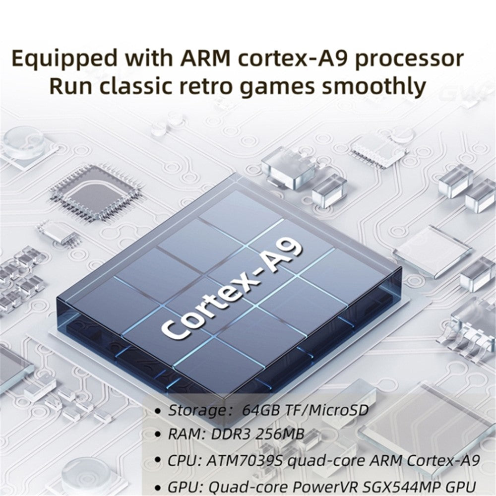 ANBERNIC RG35XX 3.5-inch IPS Display Retro Game Console 64GB Handheld Game Console