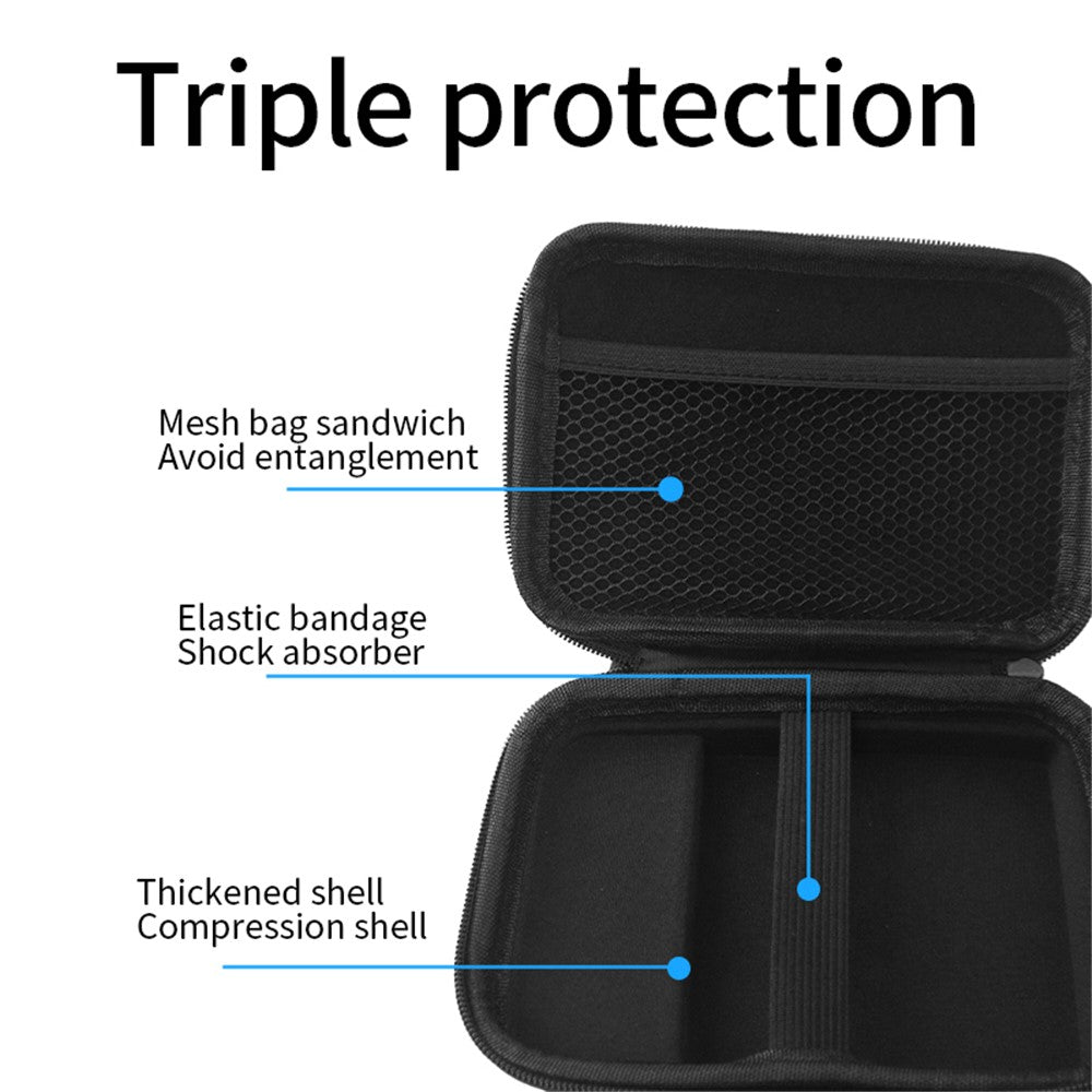 ANBERNIC For ANBERNIC RG 40XXV Shockproof Storage Bag Game Console Portable Case