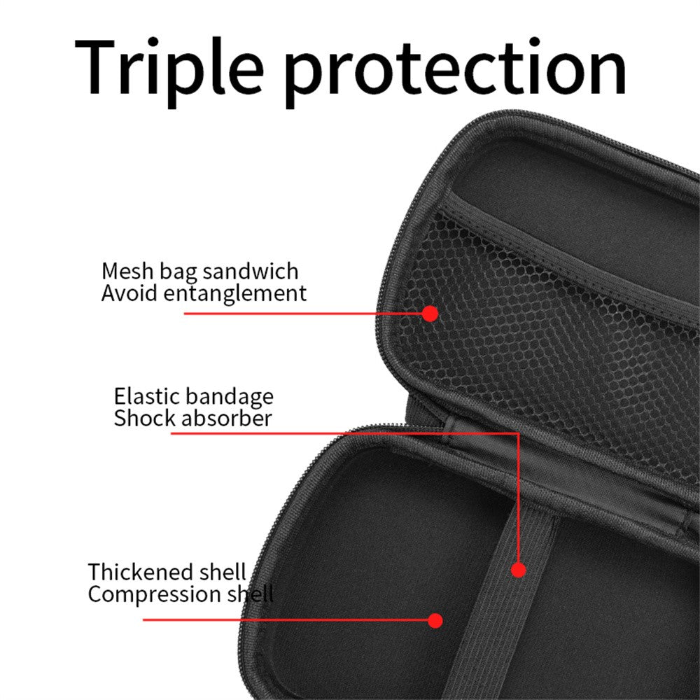 ANBERNIC For ANBERNIC RG Slide Handheld Game Console Accessories Storage Case Portable EVA Carrying Bag