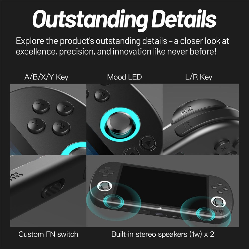 ANBERNIC Retro Handheld Game Console Built-In 26+ Emulator Console (With 128G Memory Card, English Version)