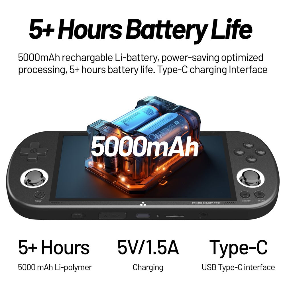 ANBERNIC Retro Handheld Game Console Built-In 26+ Emulator Console (With 128G Memory Card, English Version)