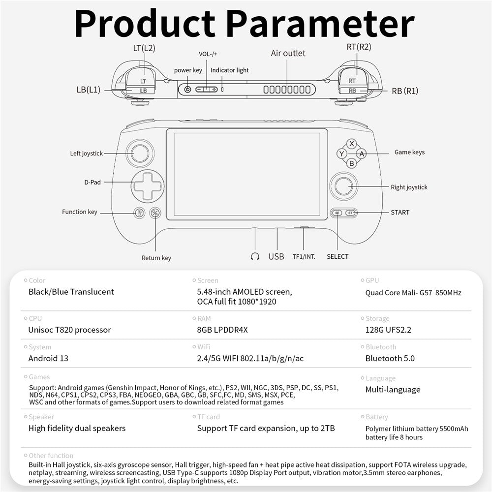 ANBERNIC RG556 8+128G Wireless Gamepad Retro Joystick Game Console, without TF Card and Games (English Version)