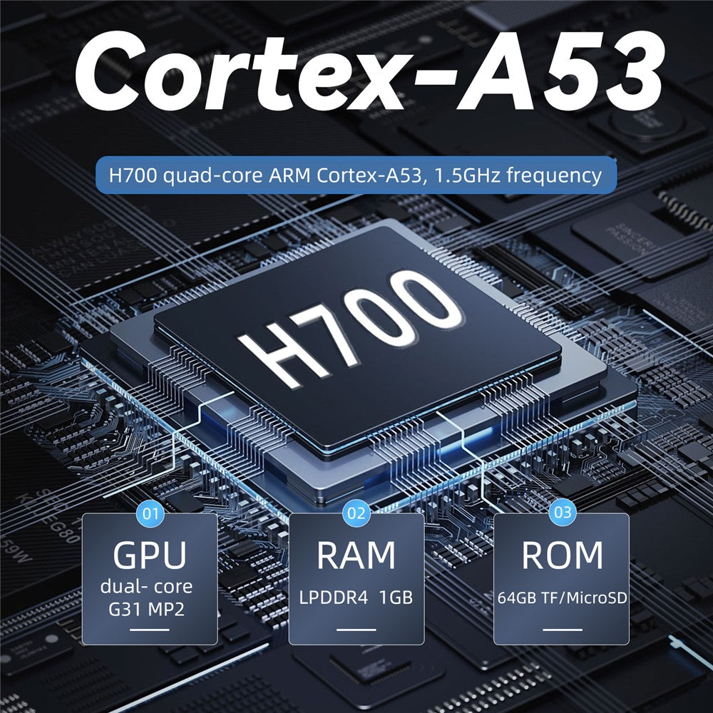 ANBERNIC RG35XXH Linux System 3.5-inch IPS Screen Open Source Game Console (English Version), 64G Memory